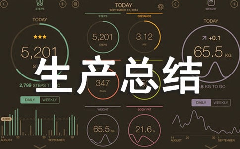 �l�2022��ȫ���a���Y��ͨ��5ƪ��