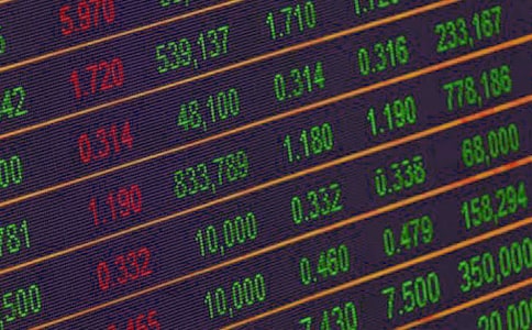 證券投資實驗心得