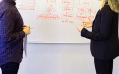 高中生自我總結600字